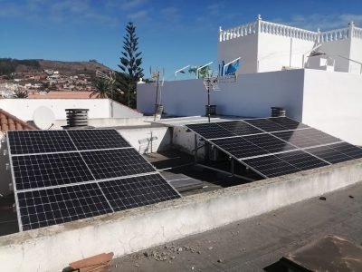 modulos17